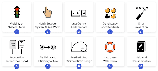 10 principles of interaction design